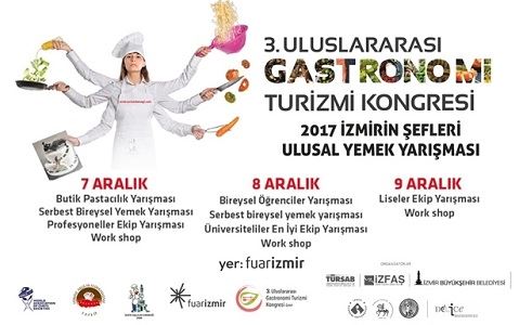3.Uluslararası Turizm Kongresi