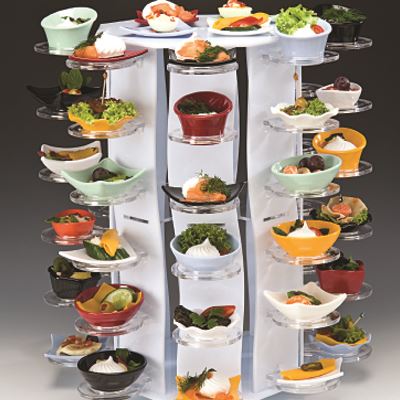 Other Melamine